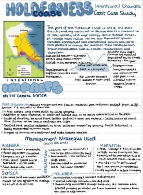 Know Holderness Coast Revision Notes thumbnail