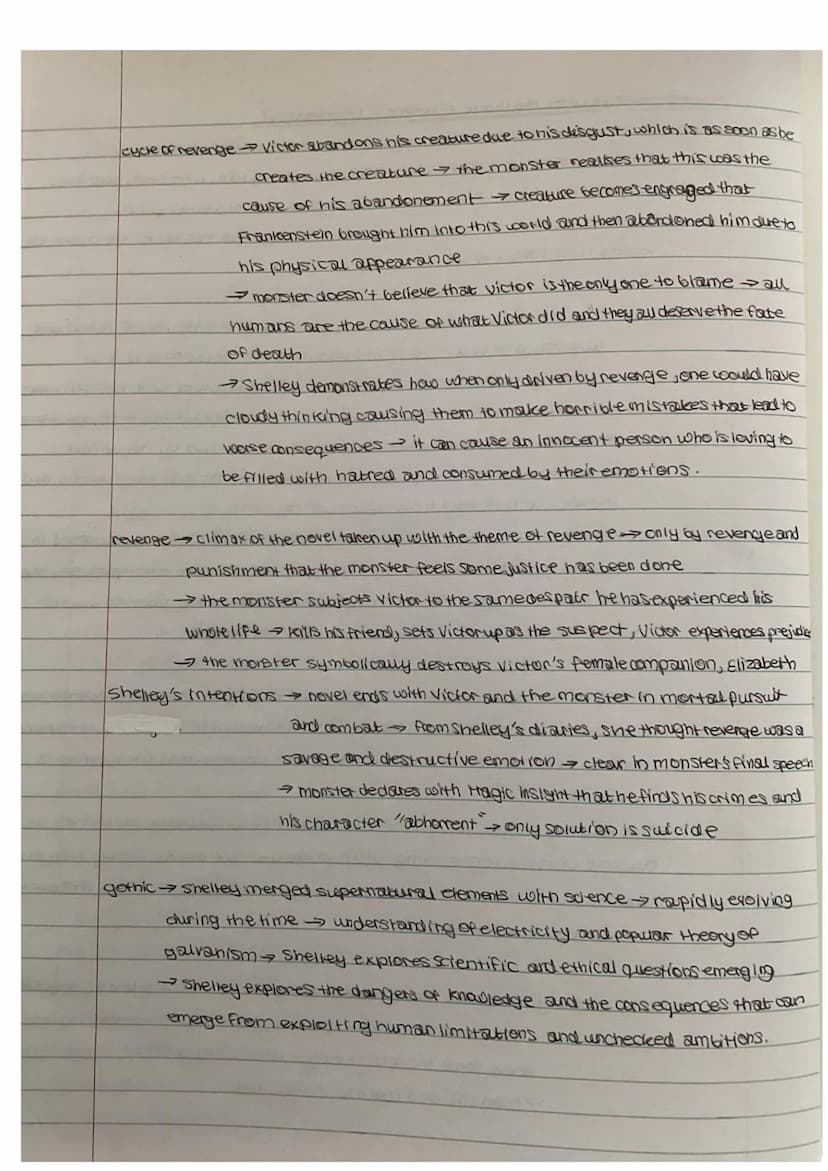 Frankenstein
past paper questions
how far shelley presents the monster as a victim to be pitied - June 2018
how shelley presents the way the