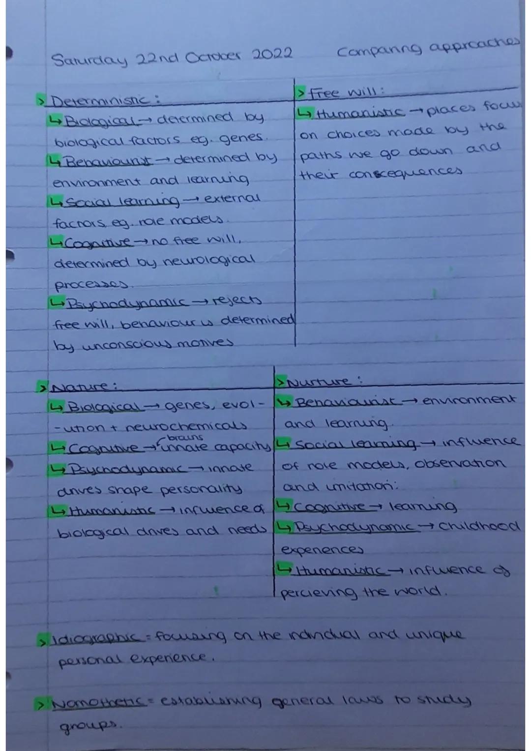 Saturday 22nd October 2022 Companng approaches

> Deterministic:

Bilogical determined by
biological factors. eg. genes.

4 Behaviourut dete