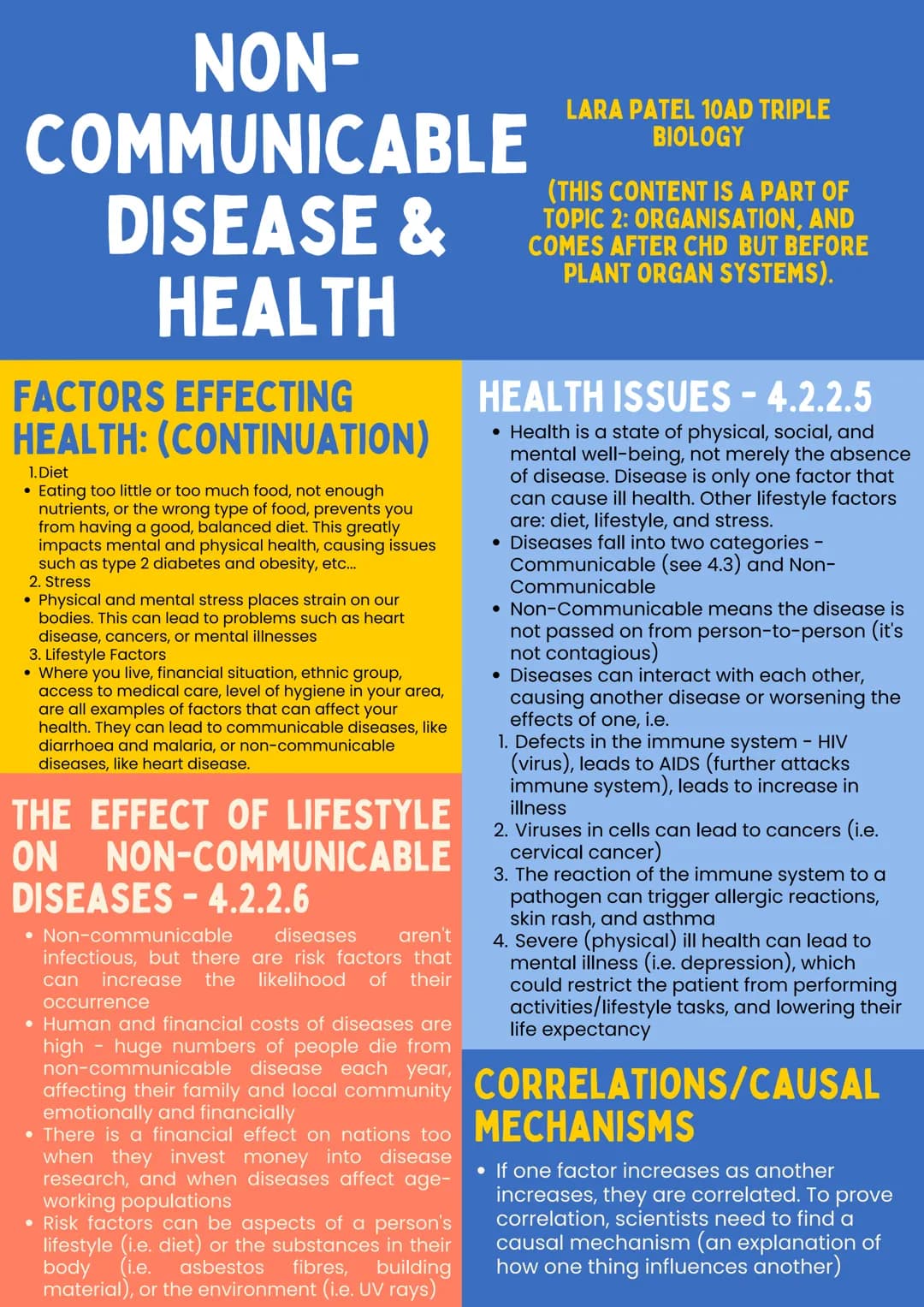 NON-
COMMUNICABLE
DISEASE &
HEALTH
FACTORS EFFECTING
HEALTH: (CONTINUATION)
1. Diet
• Eating too little or too much food, not enough
nutrien
