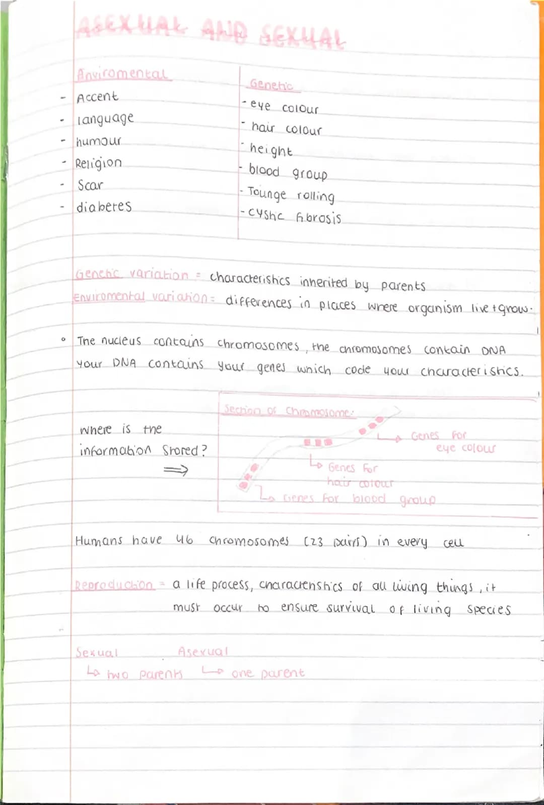ASEXUAL AND SEXUAL
Anviromental
Genetic
-
Accent
Language
humour
Religion
Scar
diabetes
-eye colour
- hair colour
height
blood group
·Tounge