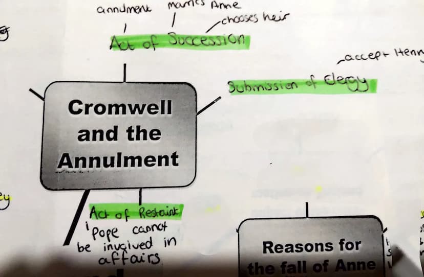 Henry and
Cromwell,
1529-40 Henry + Anne Cleves
marriage didn't
go well
igave advantage
to enemies
Power Argument
Apparently wants to
marry 