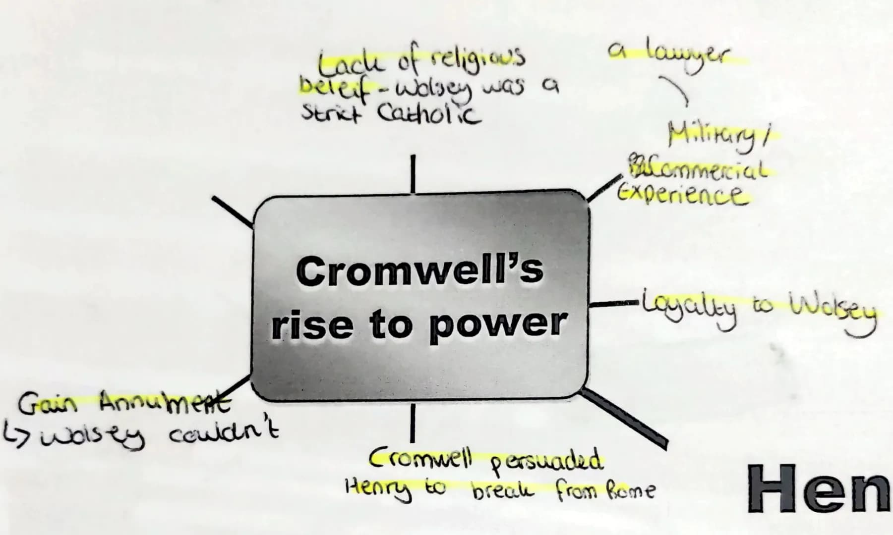 Henry and
Cromwell,
1529-40 Henry + Anne Cleves
marriage didn't
go well
igave advantage
to enemies
Power Argument
Apparently wants to
marry 
