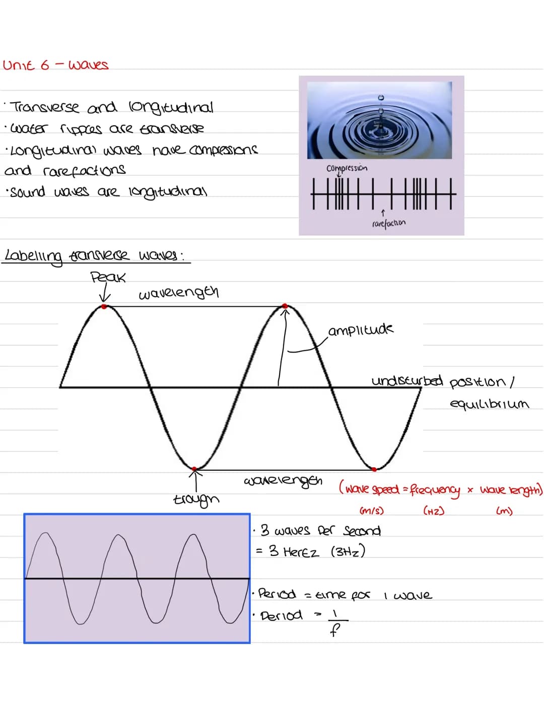 Unit 7 - magnetism
The motor effect
conductor carrying a current + magnetic
field = force
Predict direction using flemmings left hand
ruce
T