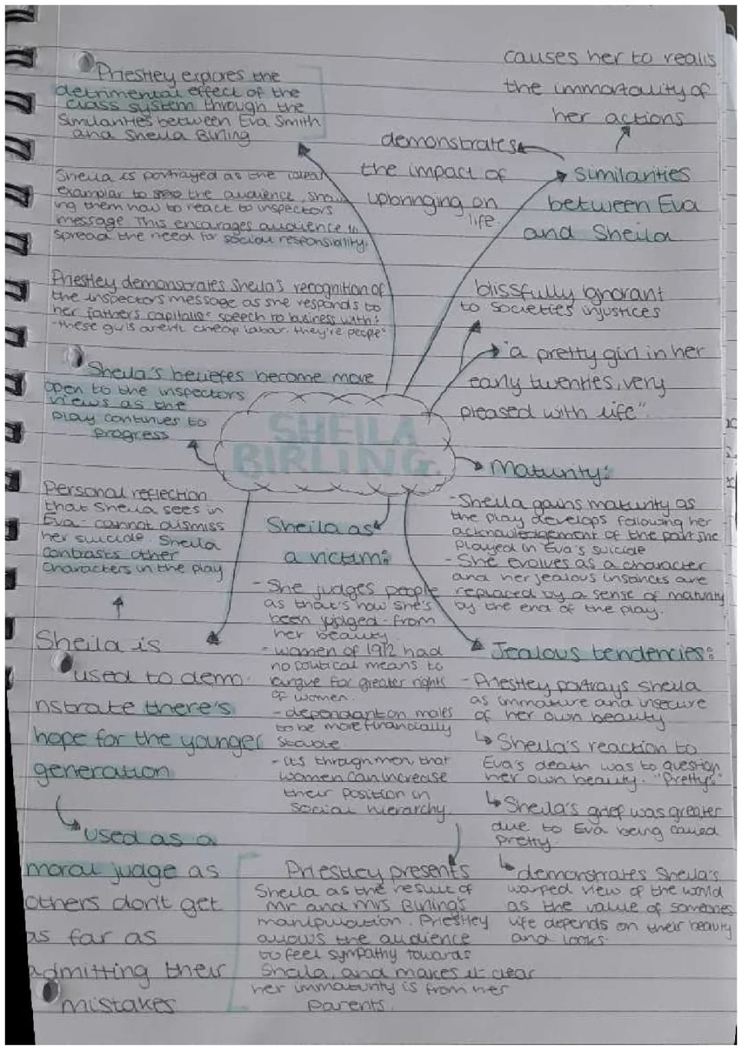 Sheila Birling Quotes and How She's Presented in An Inspector Calls