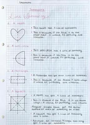 Know Symmetry GCSE thumbnail