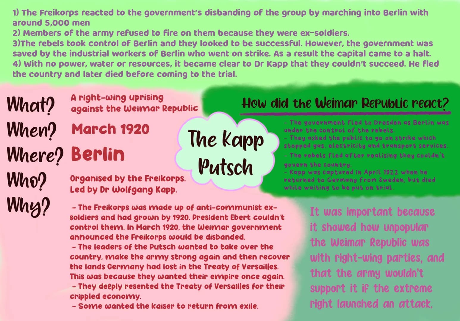 1) The Freikorps reacted to the government's disbanding of the group by marching into Berlin with
around 5,000 men
2) Members of the army re