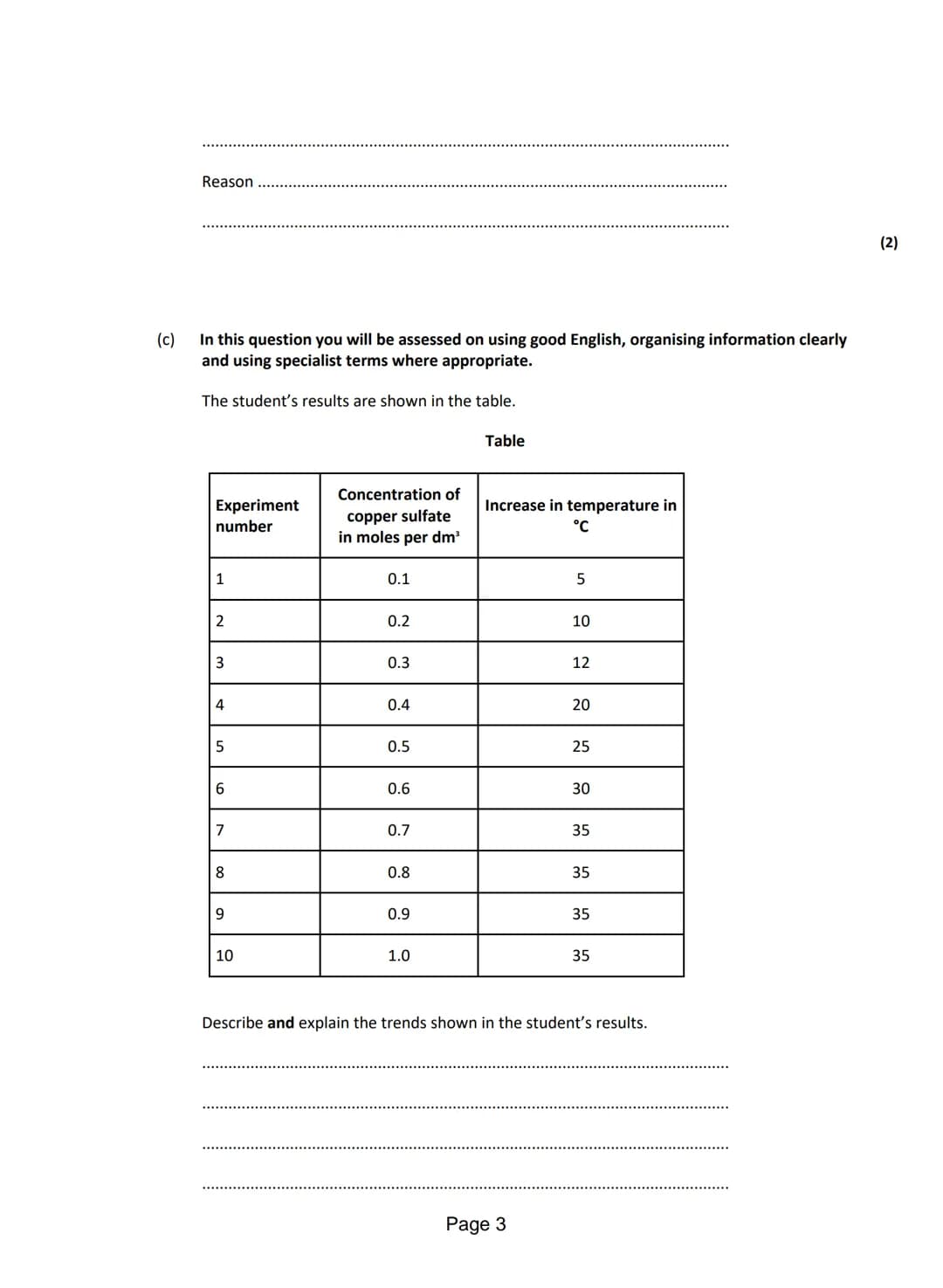 Q1.A student investigated simple cells using the apparatus shown in the figure below.
●
The student's results are shown in the table below.
