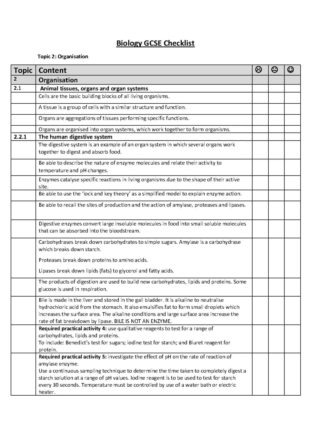 Biology: Topic 2 - Organisation