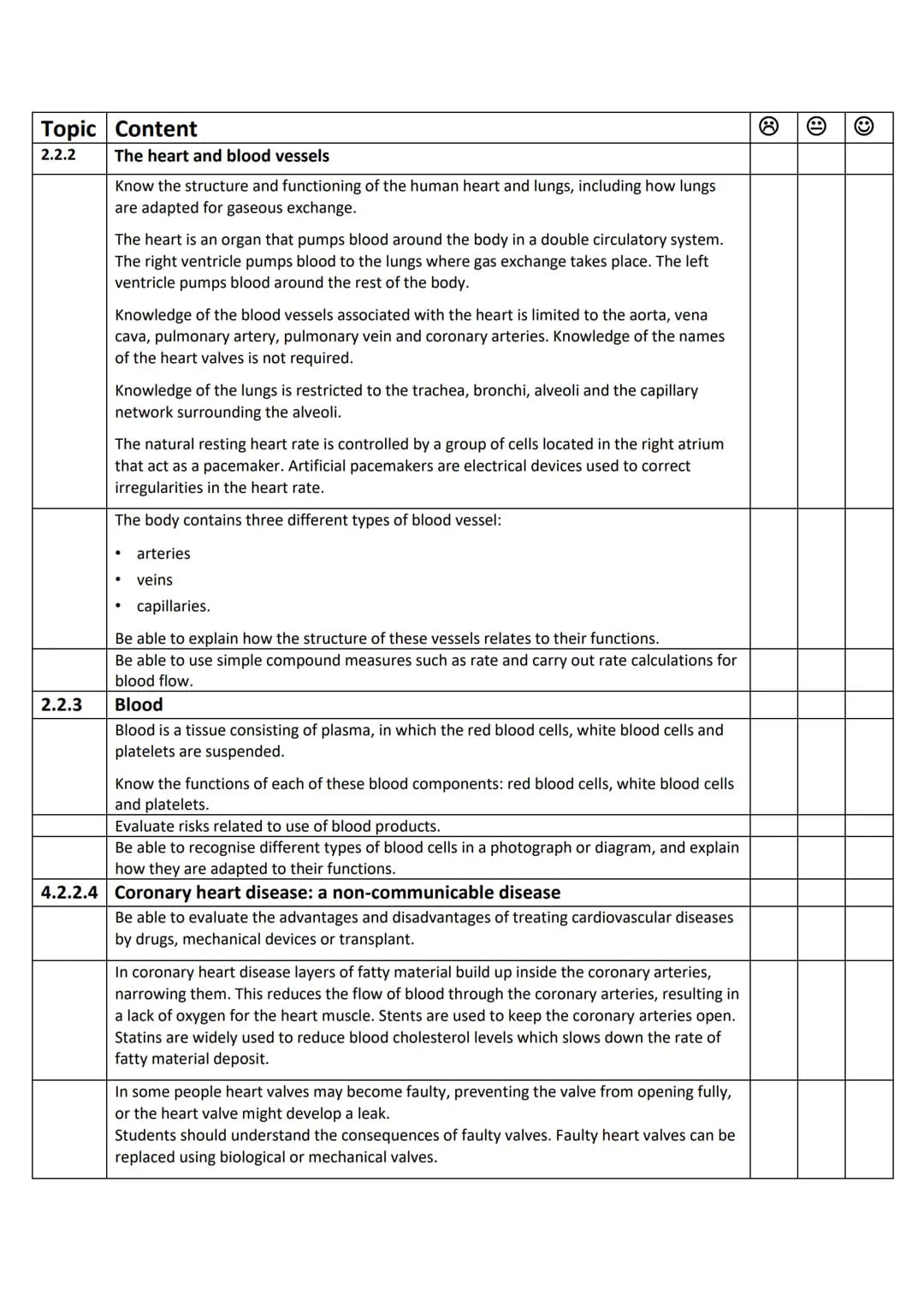 Topic 2: Organisation
Topic Content
2
2.1
2.2.1
Organisation
Biology GCSE Checklist
Animal tissues, organs and organ systems
Cells are the b