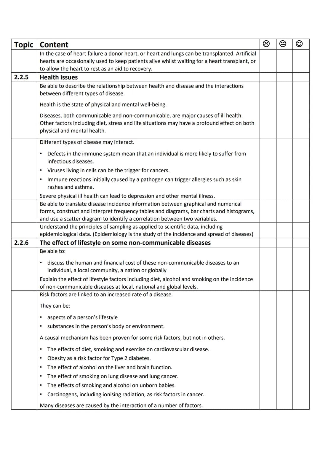 Topic 2: Organisation
Topic Content
2
2.1
2.2.1
Organisation
Biology GCSE Checklist
Animal tissues, organs and organ systems
Cells are the b