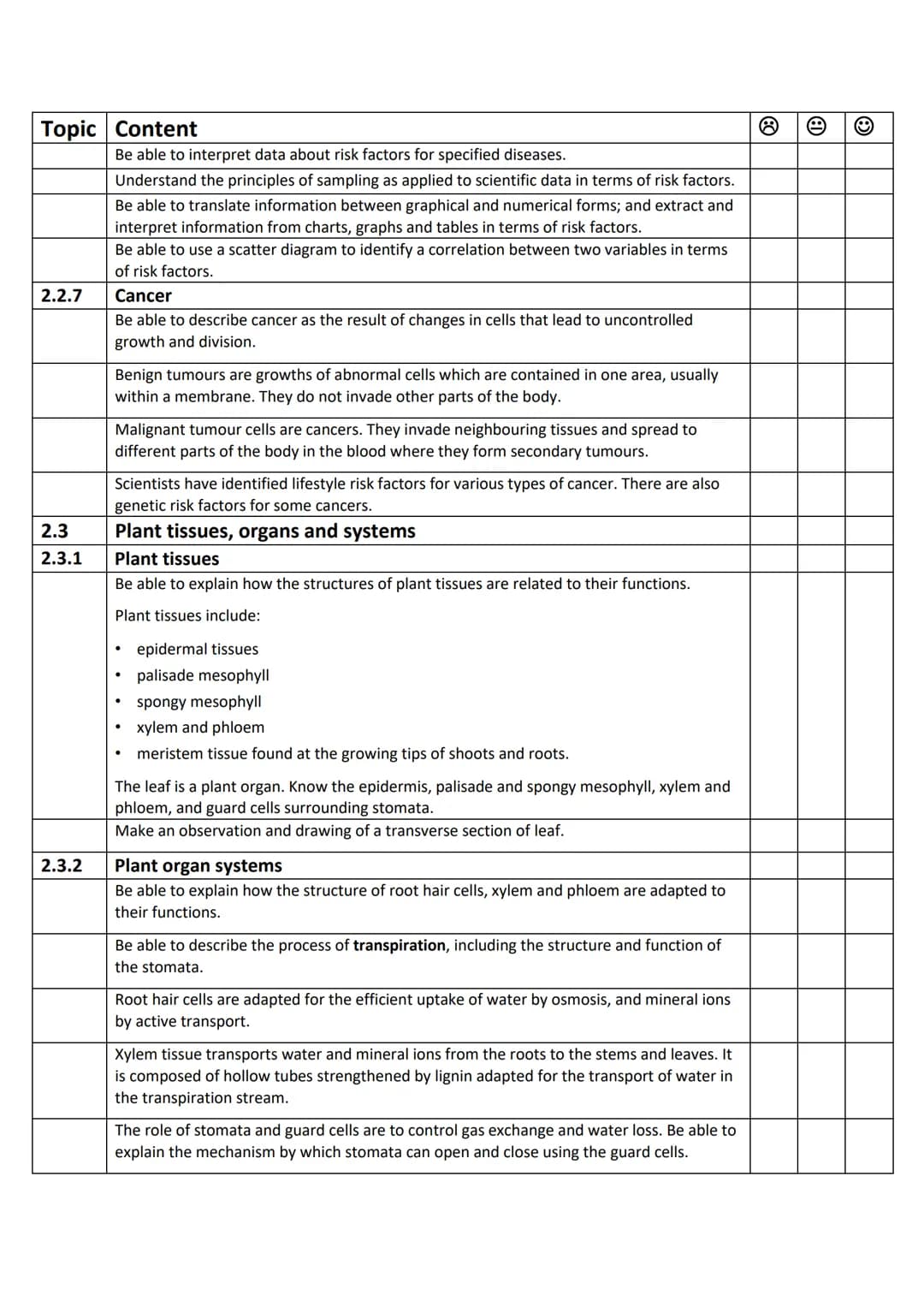 Topic 2: Organisation
Topic Content
2
2.1
2.2.1
Organisation
Biology GCSE Checklist
Animal tissues, organs and organ systems
Cells are the b