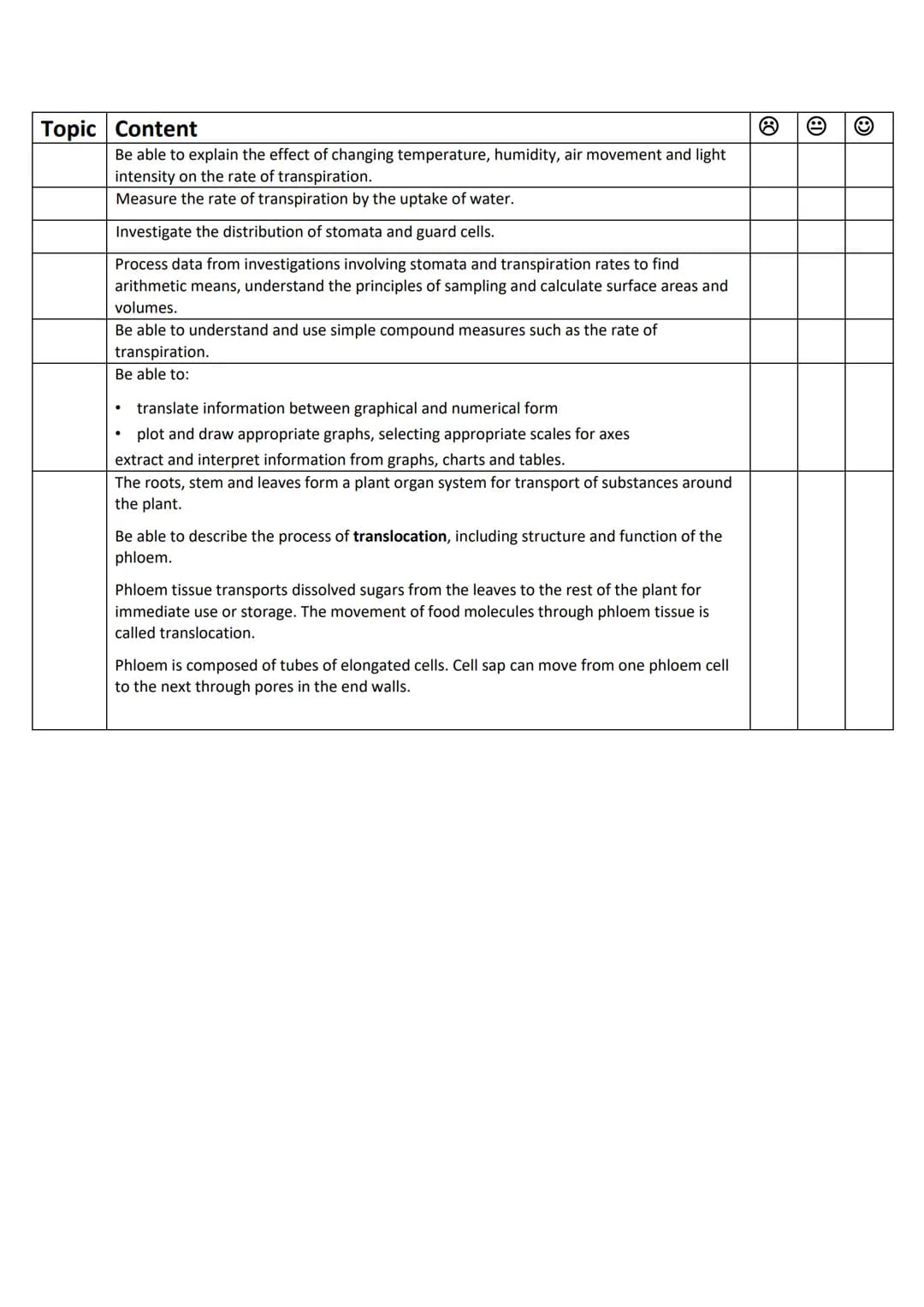 Topic 2: Organisation
Topic Content
2
2.1
2.2.1
Organisation
Biology GCSE Checklist
Animal tissues, organs and organ systems
Cells are the b