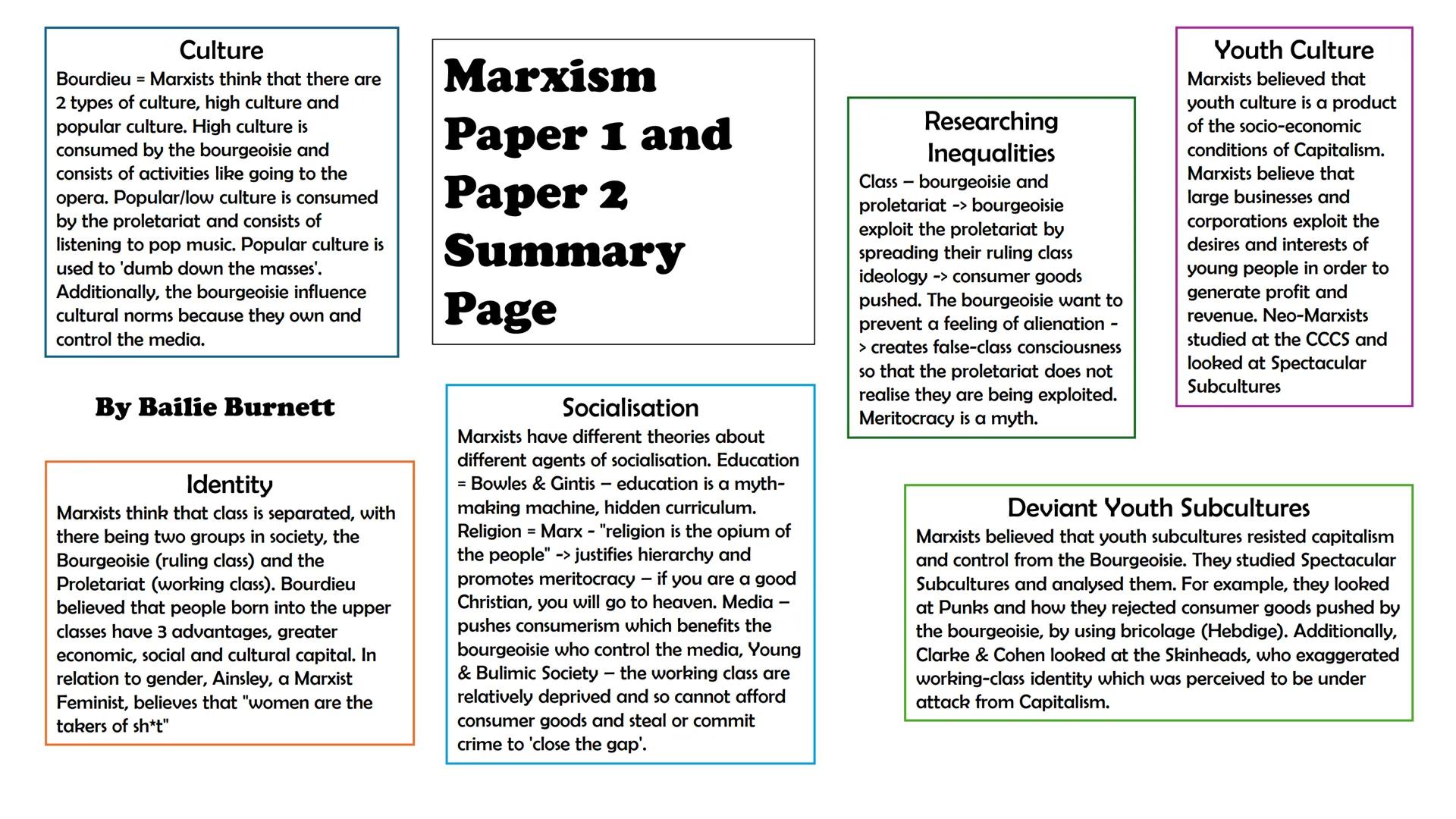 # Culture
Bourdieu = Marxists think that there are
2 types of culture, high culture and
popular culture. High culture is
consumed by the bou