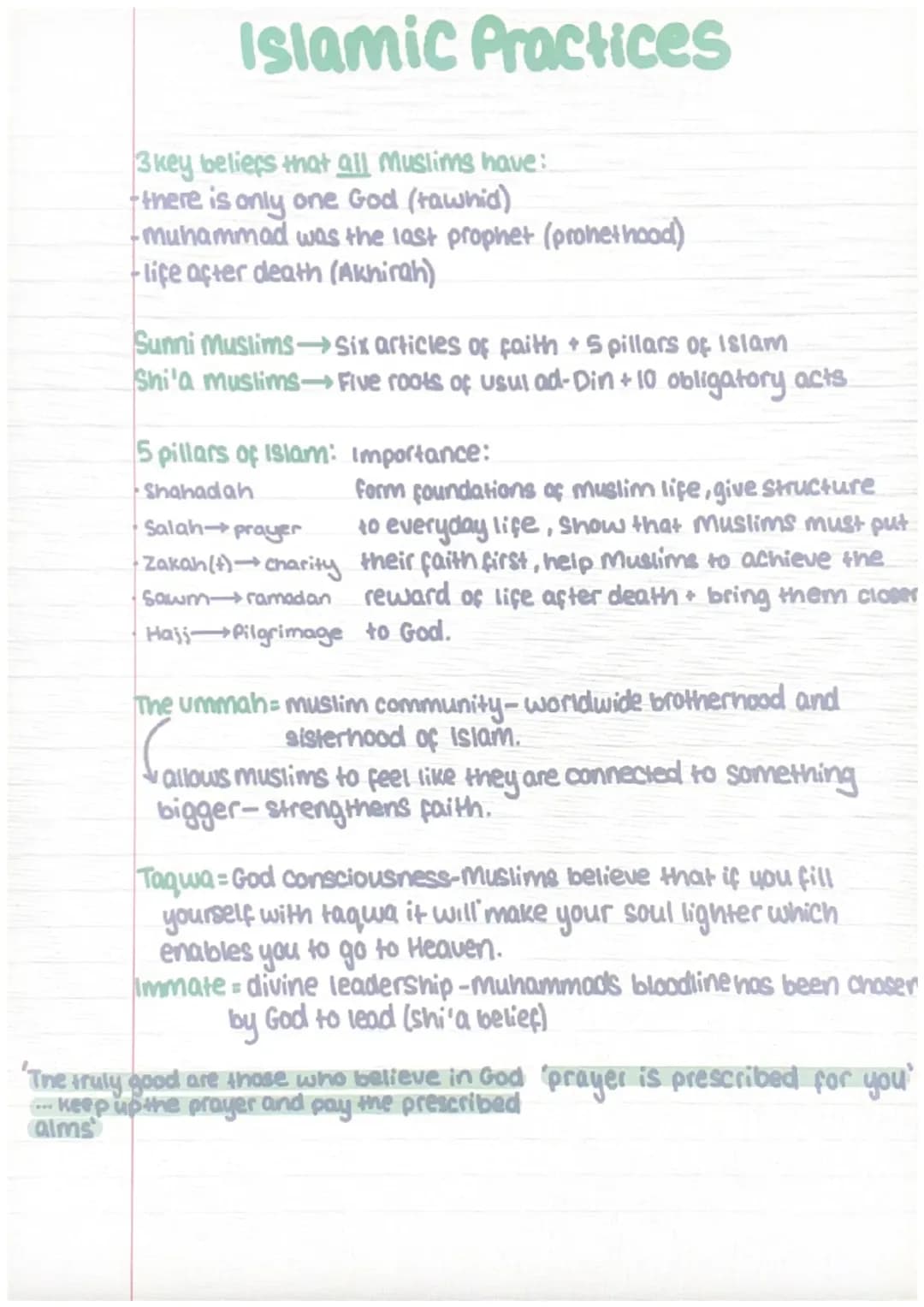 Islam Practices GCSE AQA: Past Papers & Revision Notes