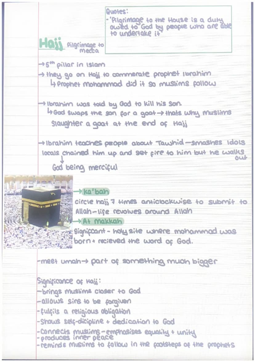 Islamic Practices
3 key beliefs that all Muslims have:
there is only one God (tawhid)
muhammad was the last prophet (pronet hood)
-life afte