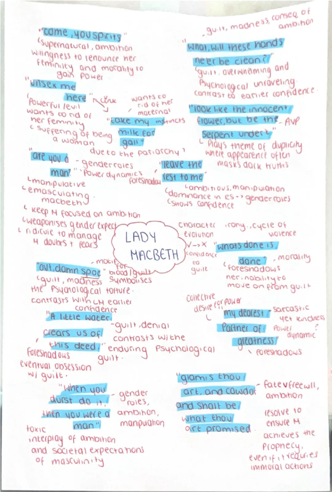 macbeth : lady macbeth quotes