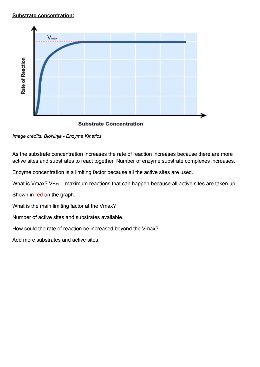 Temperature:
Rate of Reaction
A
4.2 Factors affecting enzyme activity
Temperature (°C)
B
C
Image credits: BioNinja - Enzyme Kinetics
A - inc