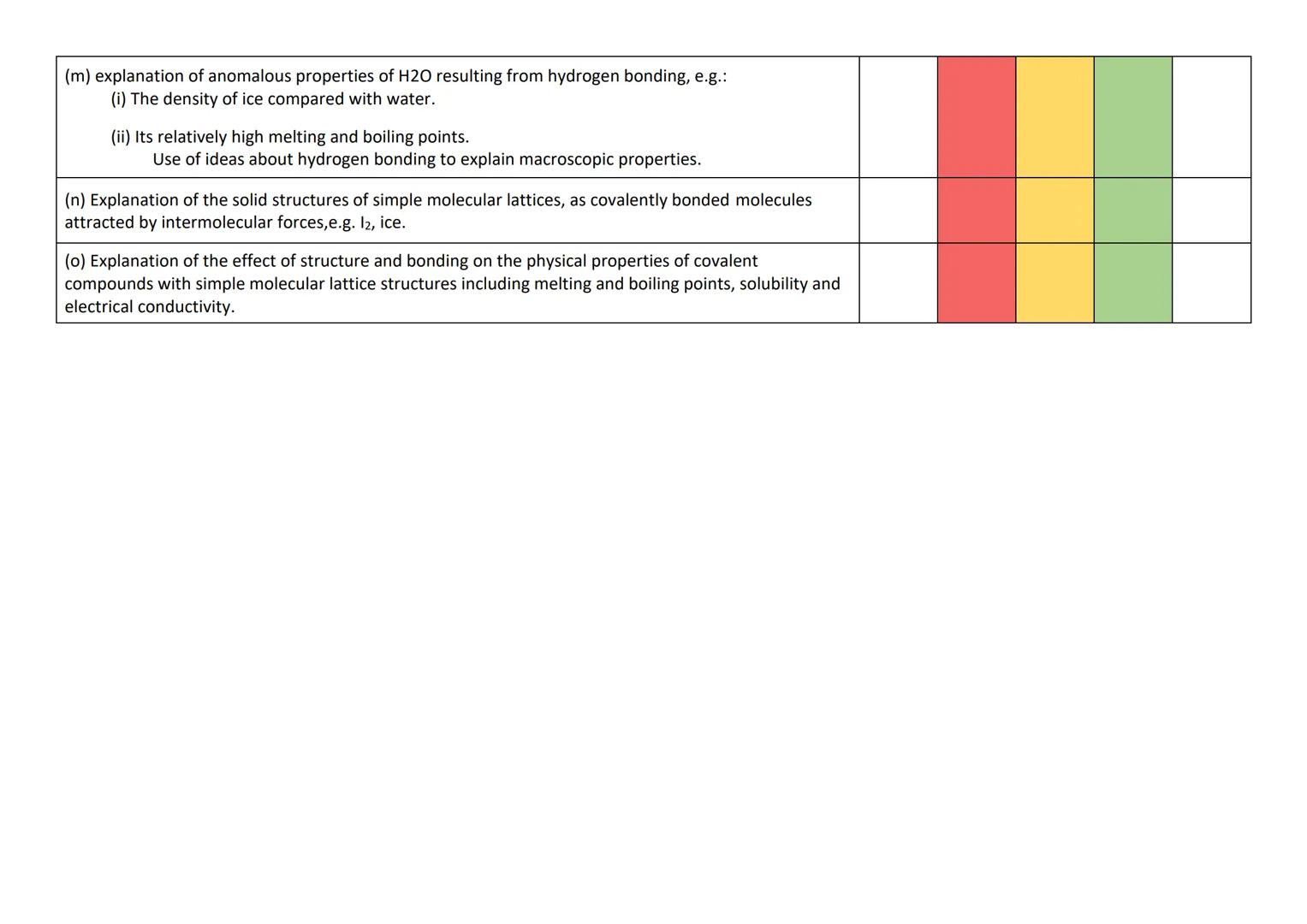 AS Module 2: Foundations in Chemistry
2.1.1 Atomic Structure and Isotopes
(a) Isotopes as atoms of the same element with different numbers o