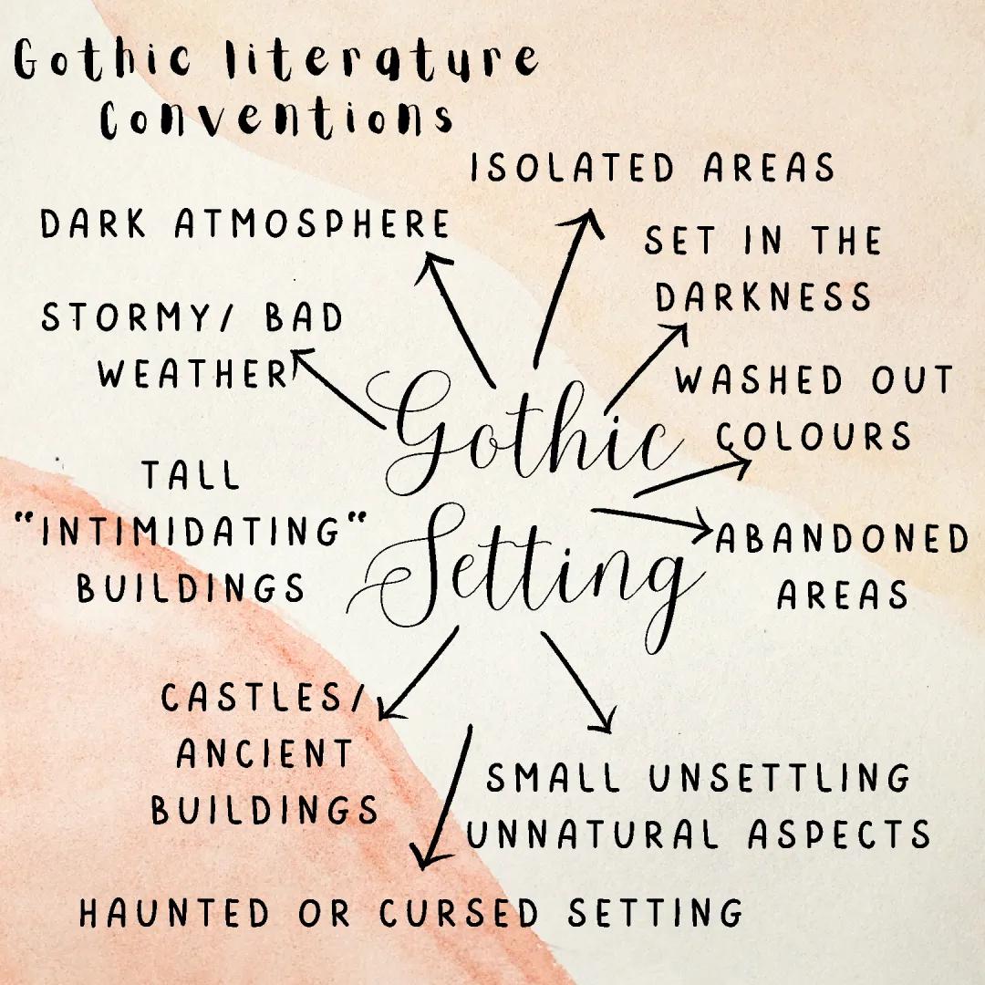 Gothic Conventions 