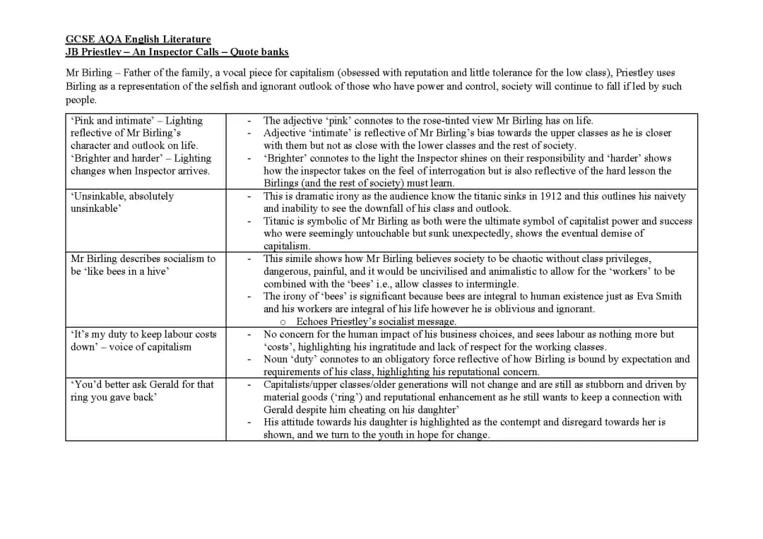 An Inspector Calls - Quotes and Analysis PDF for Grade 9