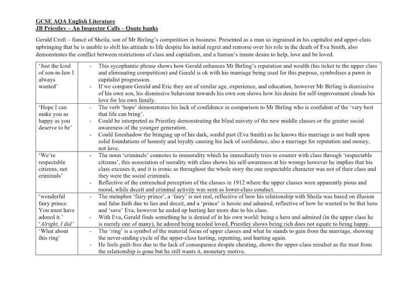 GCSE AQA English Literature
JB Priestley - An Inspector Calls - Quote banks
Mr Birling - Father of the family, a vocal piece for capitalism 