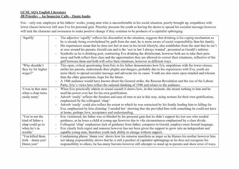 GCSE AQA English Literature
JB Priestley - An Inspector Calls - Quote banks
Mr Birling - Father of the family, a vocal piece for capitalism 