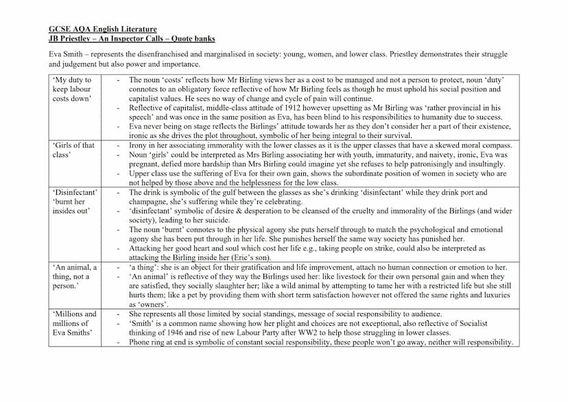 GCSE AQA English Literature
JB Priestley - An Inspector Calls - Quote banks
Mr Birling - Father of the family, a vocal piece for capitalism 