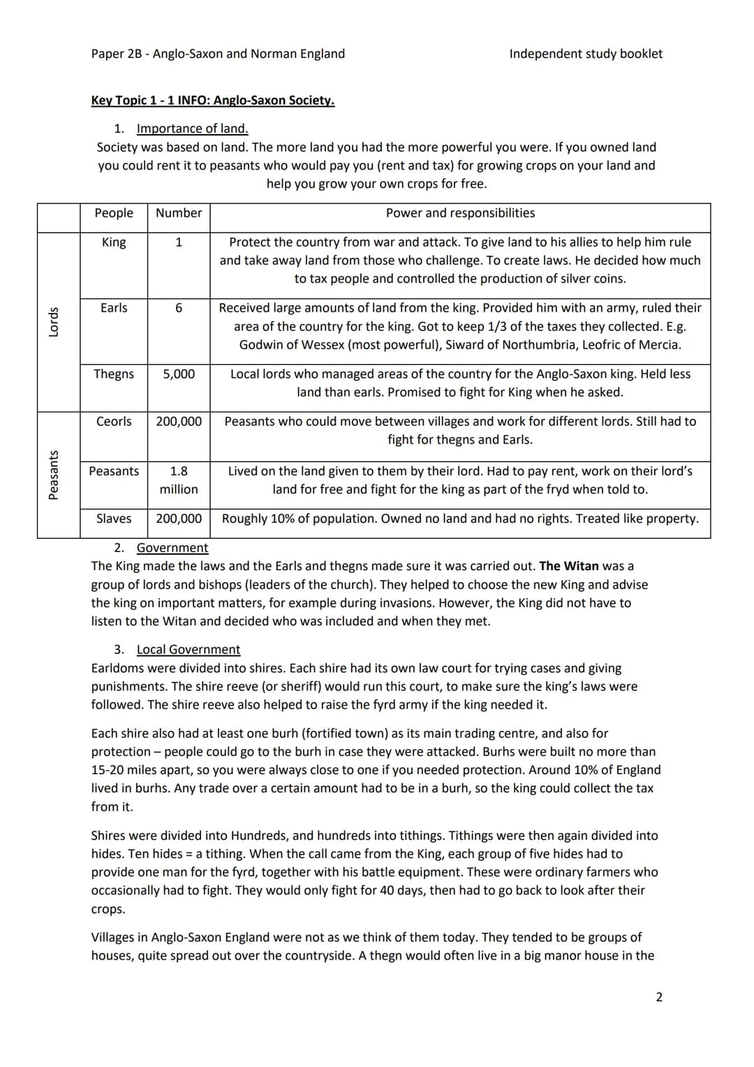Paper 2B - Anglo-Saxon and Norman England
Independent study booklet
T-ISTETVISSIT:VTEOR DERETVR:CASTELLVM: AT HESTENG CEASTRA
Year 11 GCSE H