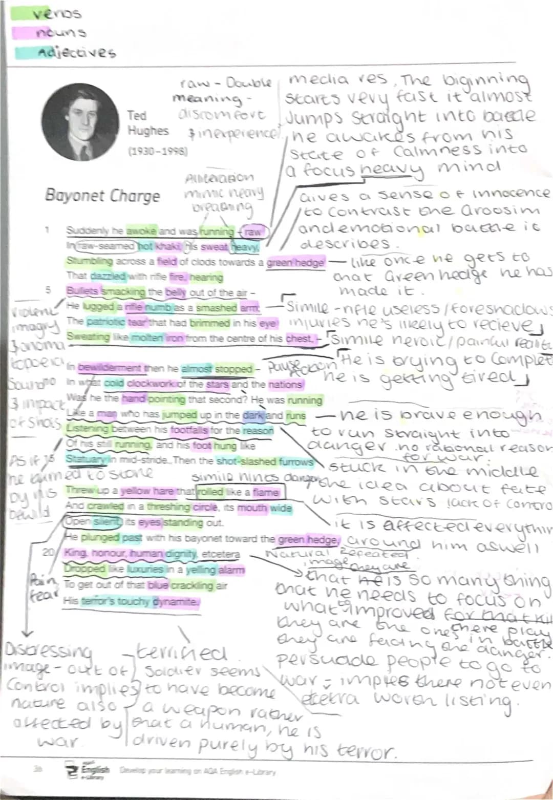 Bayonet Charge Poem Analysis for GCSE PDF - Themes, Context, and Quotes