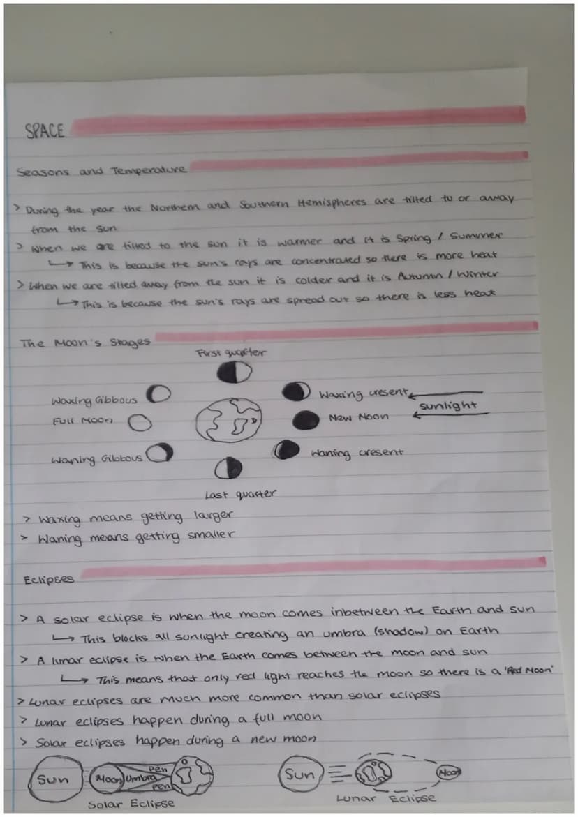 SPECIALISED CELLS
Red Blood Cell
> Red Lood cells transport oxygen to other cells for derobic respiration.
> Haemoglobin is a protein that c