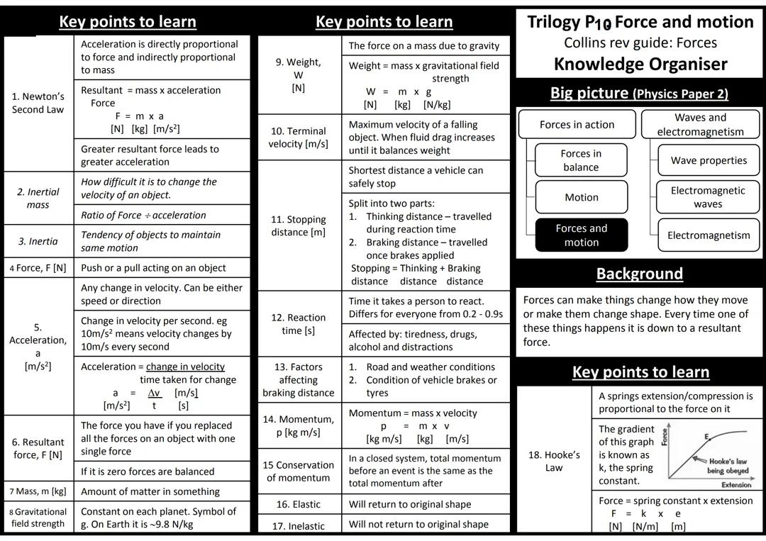 P10-Force-and-Motion.