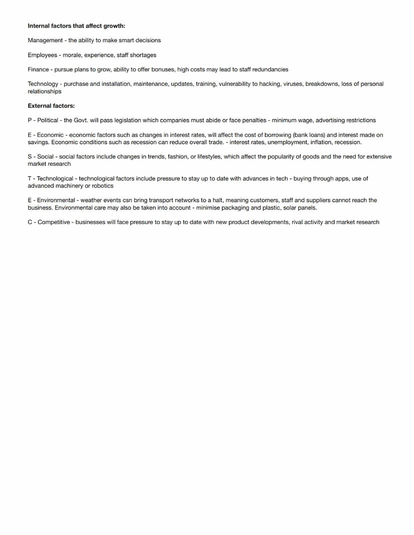  Understanding business:
A successful business will provide a good or service which meets consumer needs or wants.
Needs - essential items t