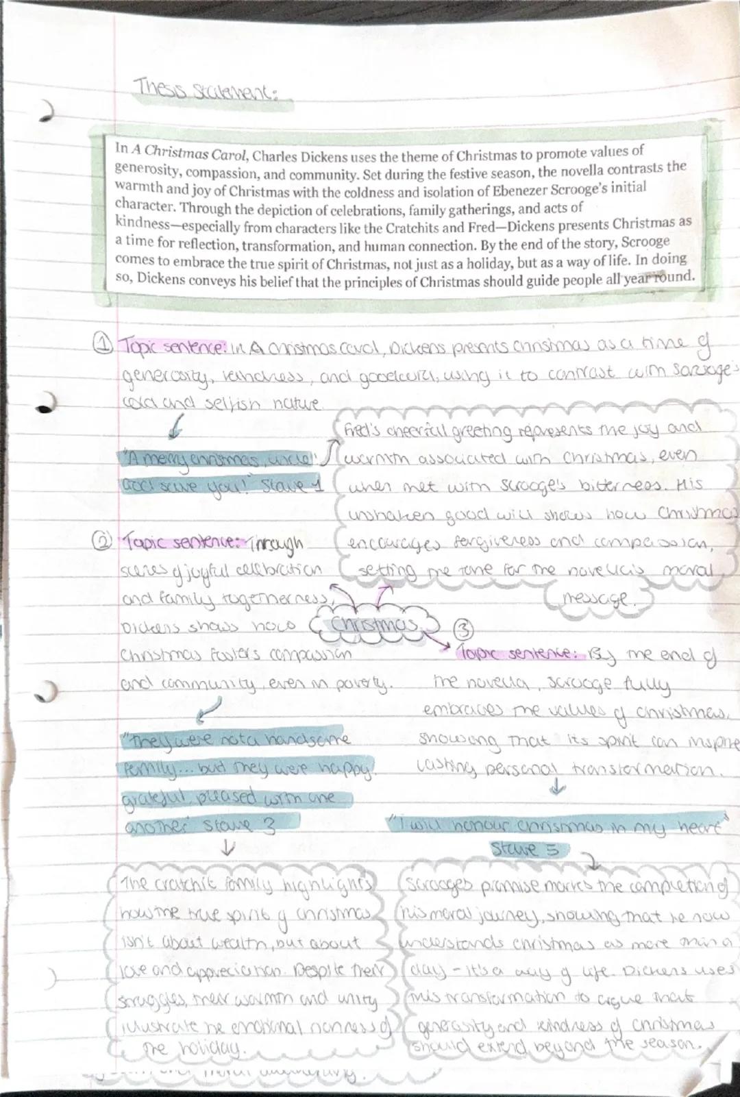 A Christmas Carol Themes