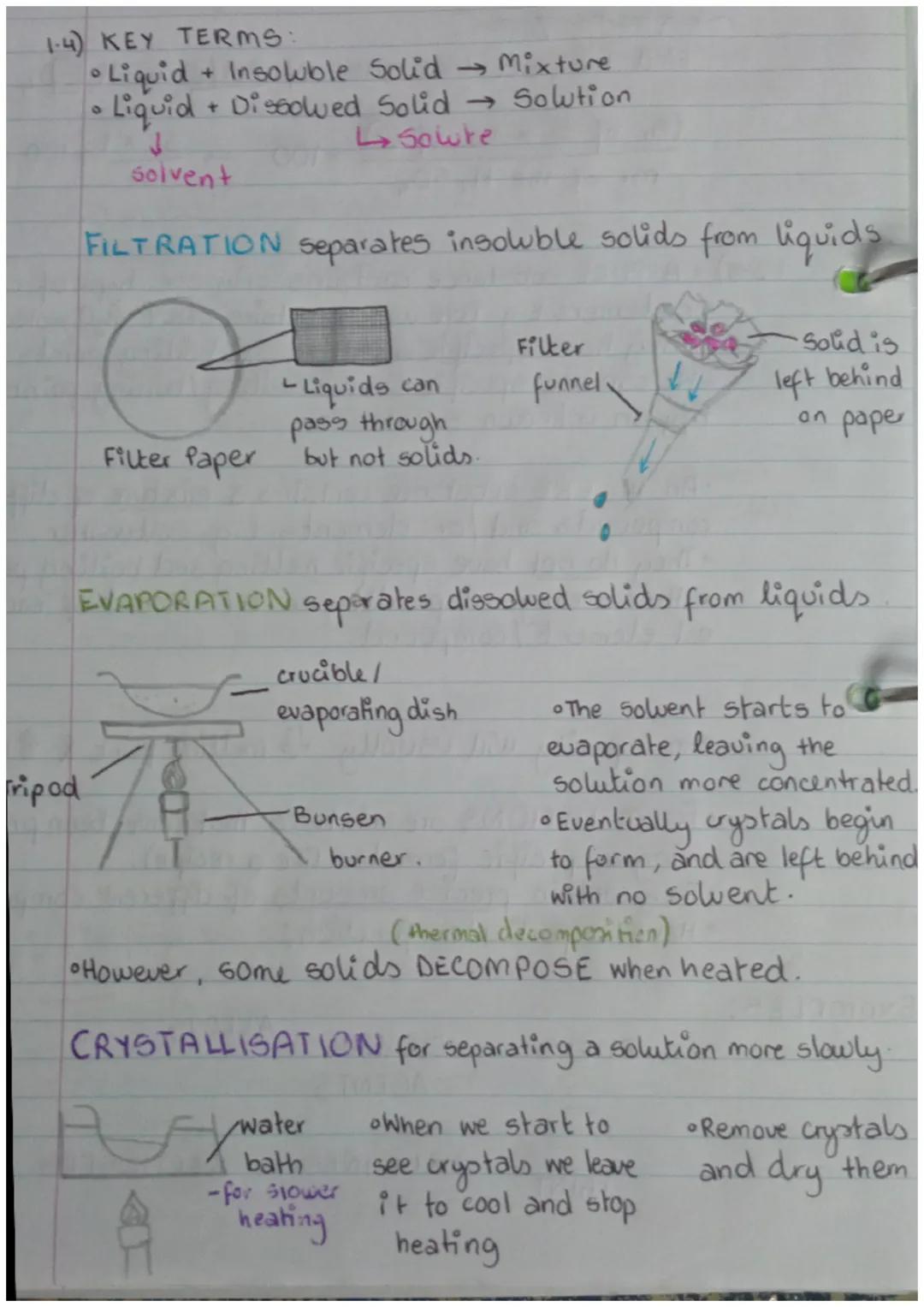 1.4) KEY TERMS:
*   Liquid + Insoluble Solid mixture
*   Liquid + Dissolved Solid Solution

    solvent

    Soute

FILTRATION separates ins