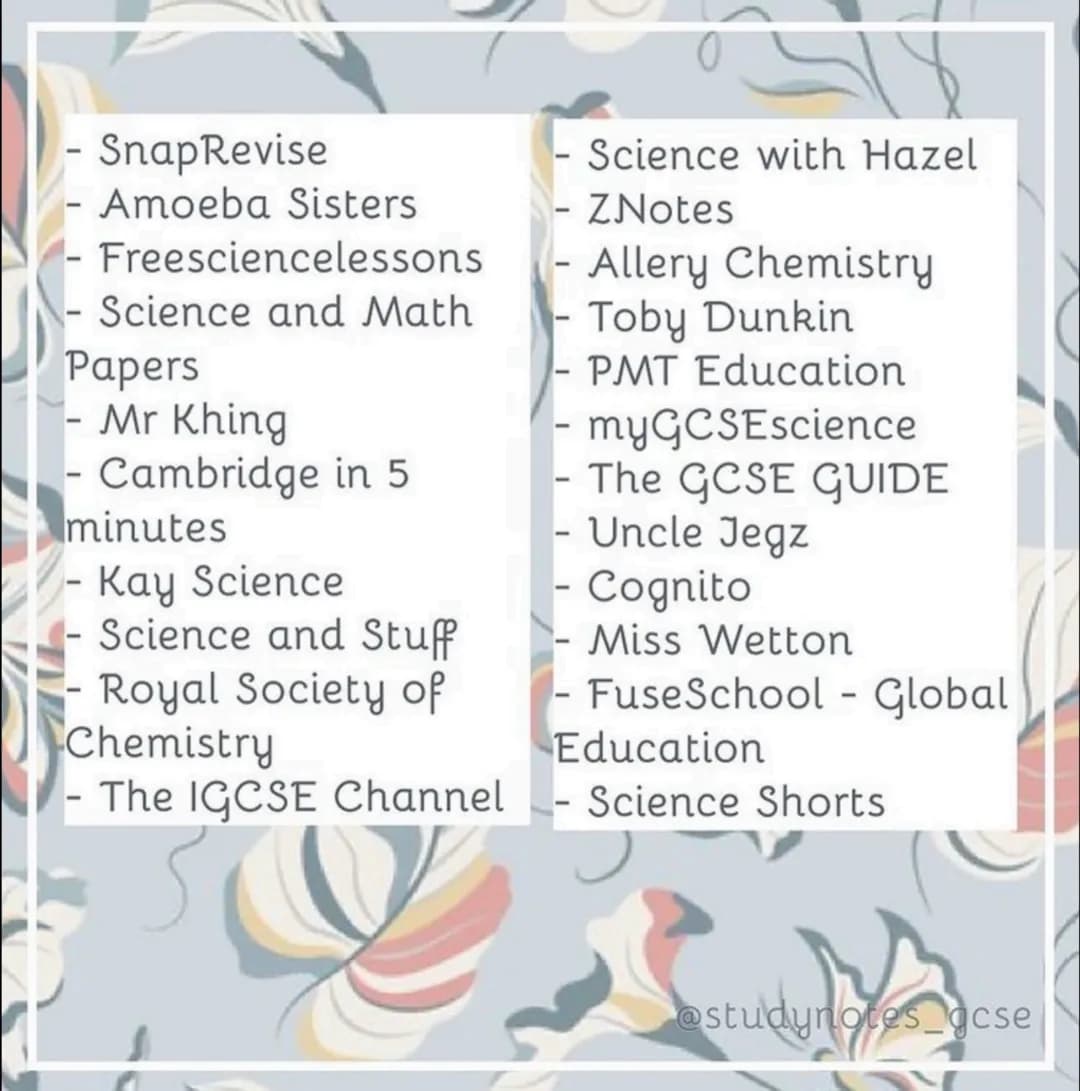 Chemistry Tips and
RESOURCES
by studynotes CSE Books and Guides
Complete Chemistry for Cambridge IGCSE
by Rose Marie Gallagher and Paul Ingr