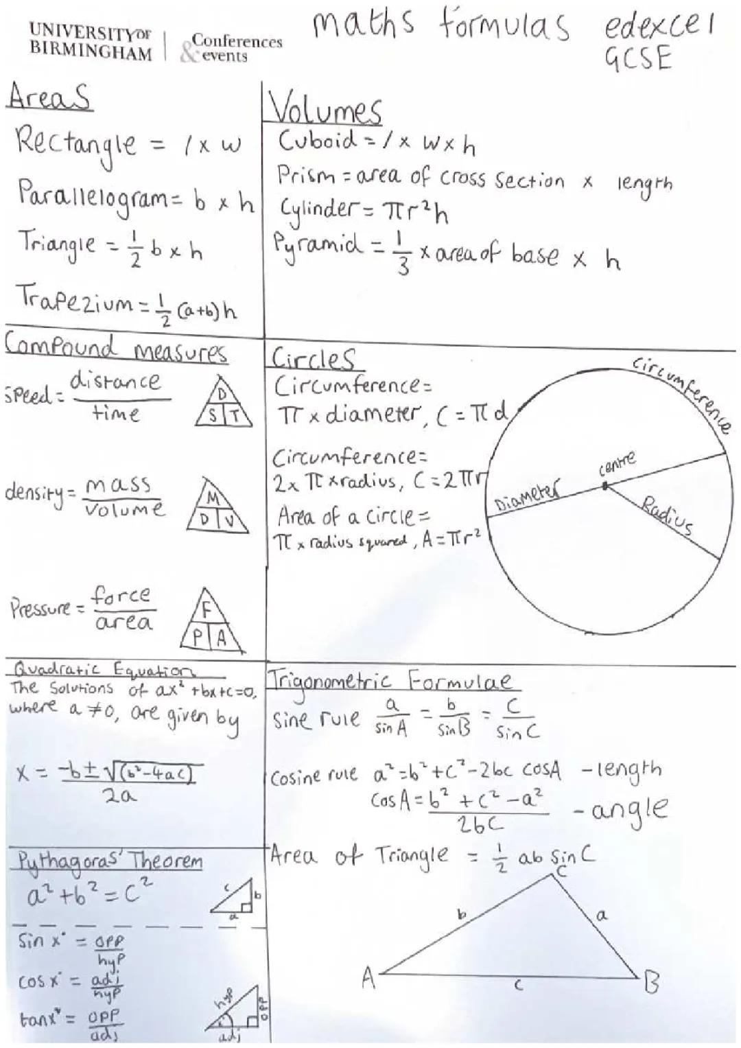 GCSE Maths Formula Sheet: Easy Edexcel Guide 2024