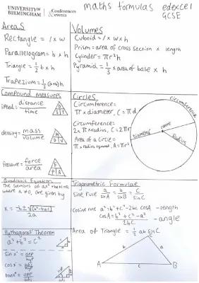 Know Maths Formulae GCSE thumbnail