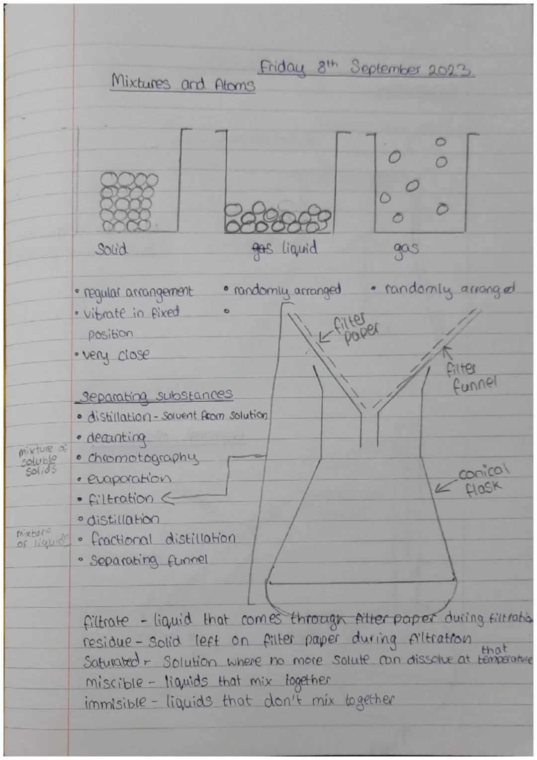 mixture of
soluble
Solids
Mixtures and Atoms
• regular arrangement
• Vibrate in fixed
position
• very close
Solid
• decanting
0
Chromotograp