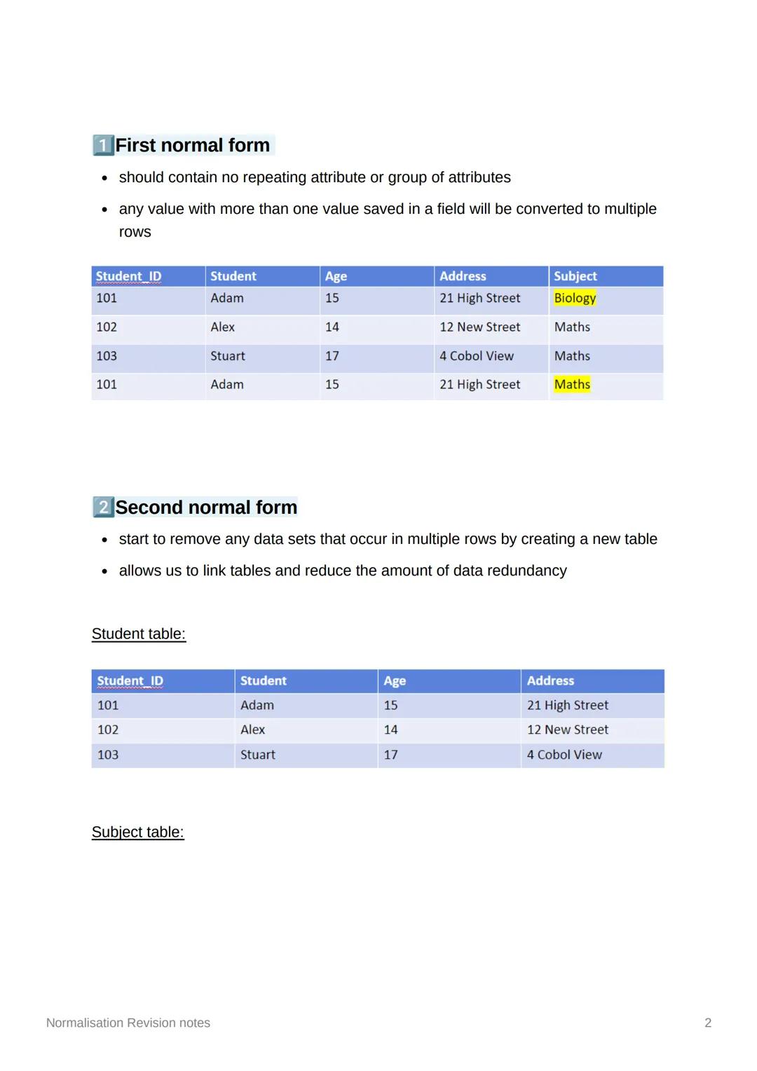 PA
C
●
Normalisation Revision notes
Normalisation - the technique of organising data in a database
o a method of decomposing tables to elimi