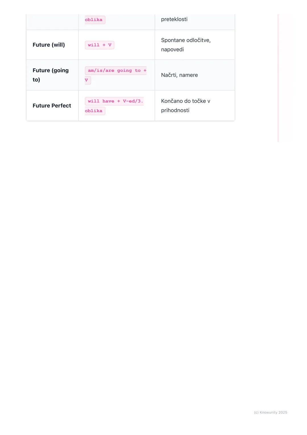 # Časi (ponovitev in
poglobljeno)

Uvod v čase in ponovitev

Angleški časi so osnova za pravilno izražanje. Določajo, kdaj se je dejanje
zgo