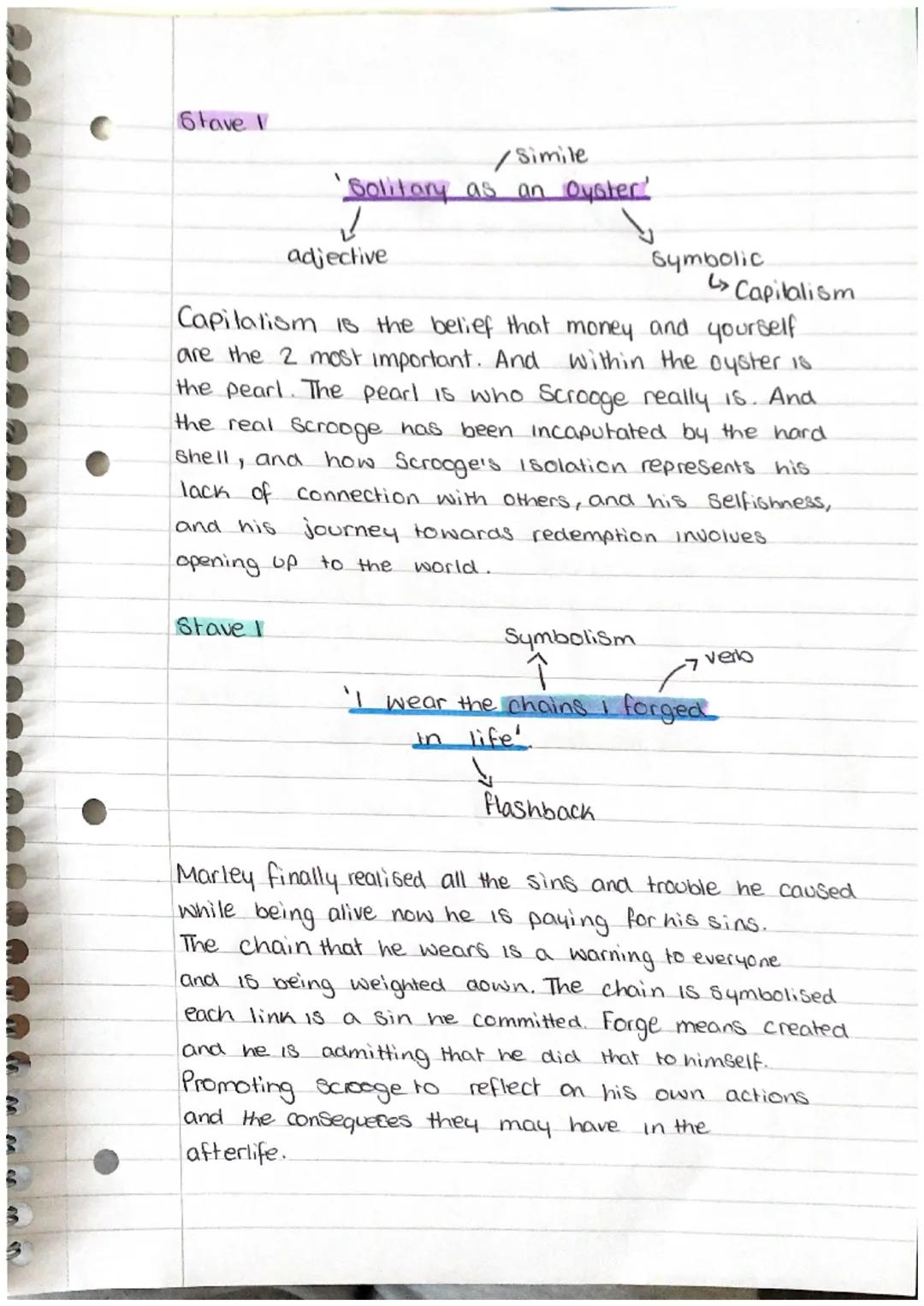 Stave I
/Simile
"Solitary as an Oyster'
✓
adjective
Symbolic
↳ Capitalism
Capitalism is the belief that money and yourself
are the 2 most im