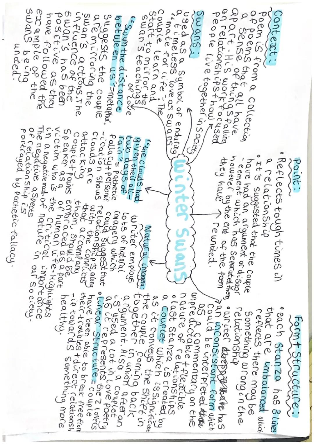 winter swans aqa love and relationships poems