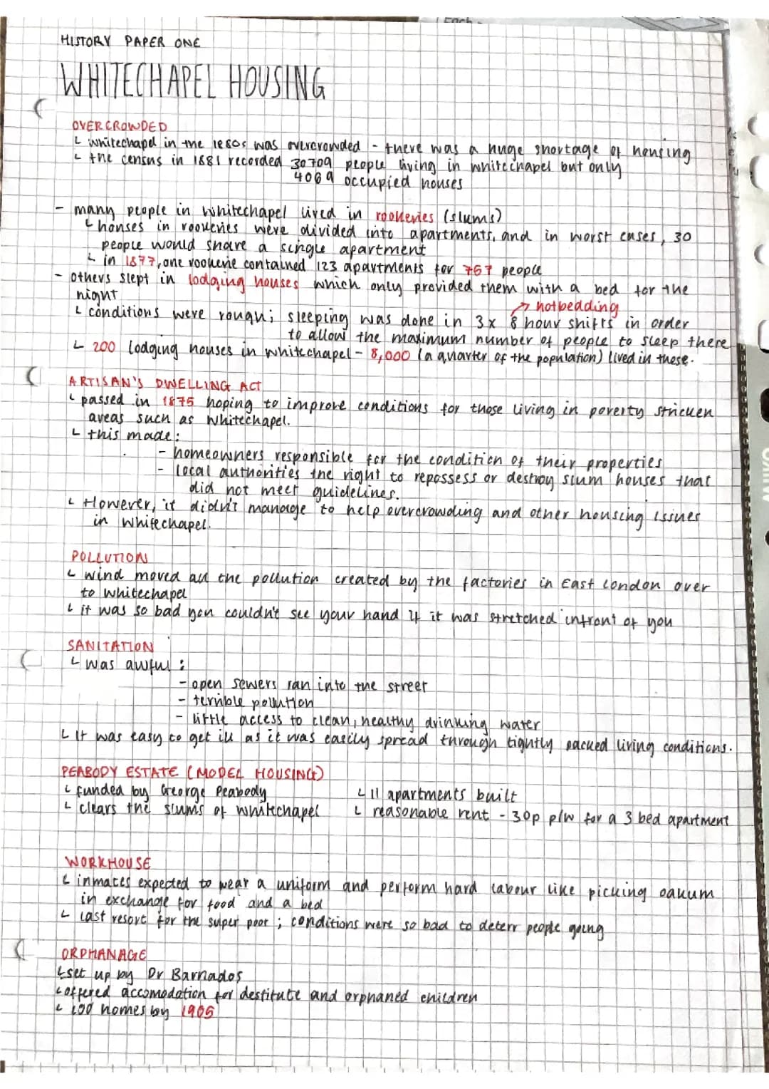 EDEXCEL HISTORY CRIME AND PUNISHMENT WHITECHAPEL HOUSING 