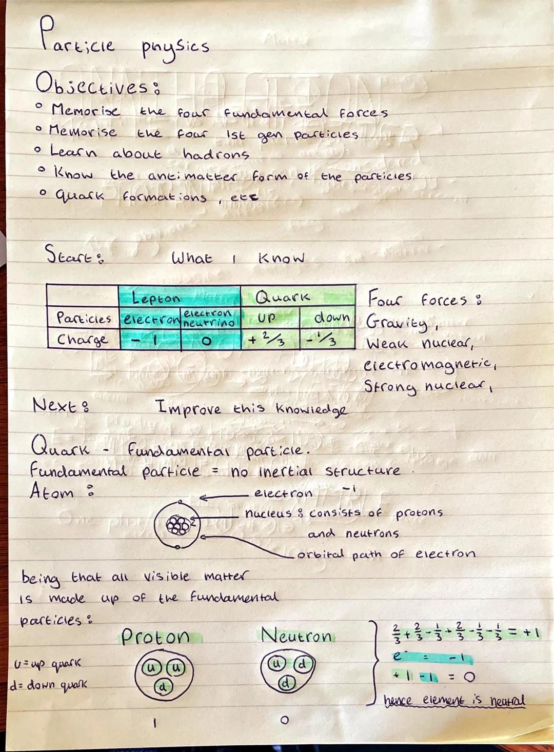 Particle Physics A Level Notes - AQA & Edexcel Questions, Hadrons, Leptons, Quarks, and Forces