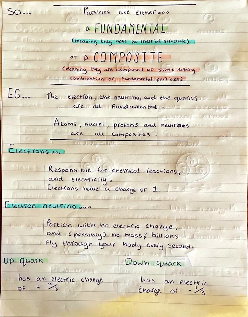 Particle
Objectives:
• Memorise
• Memorise
Start&
the
• Learn about
o know
• quark formations
physics
платель
our fundamental forces
1st gen
