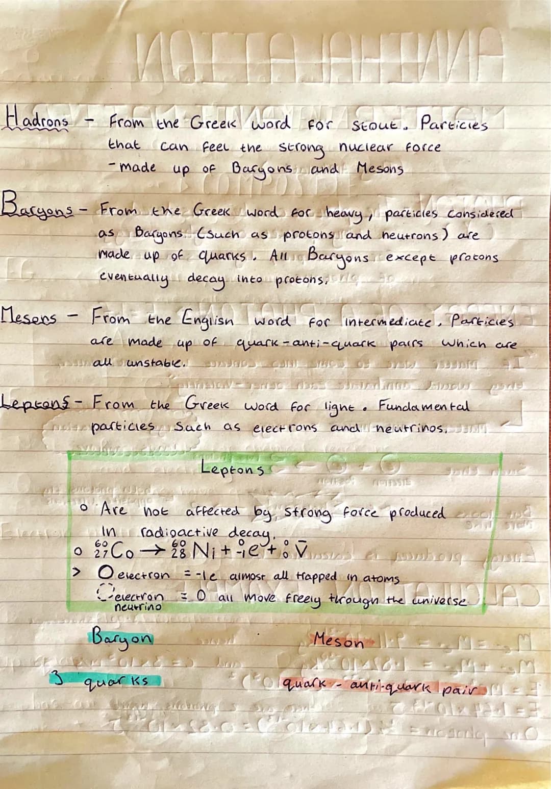 Particle
Objectives:
• Memorise
• Memorise
Start&
the
• Learn about
o know
• quark formations
physics
платель
our fundamental forces
1st gen