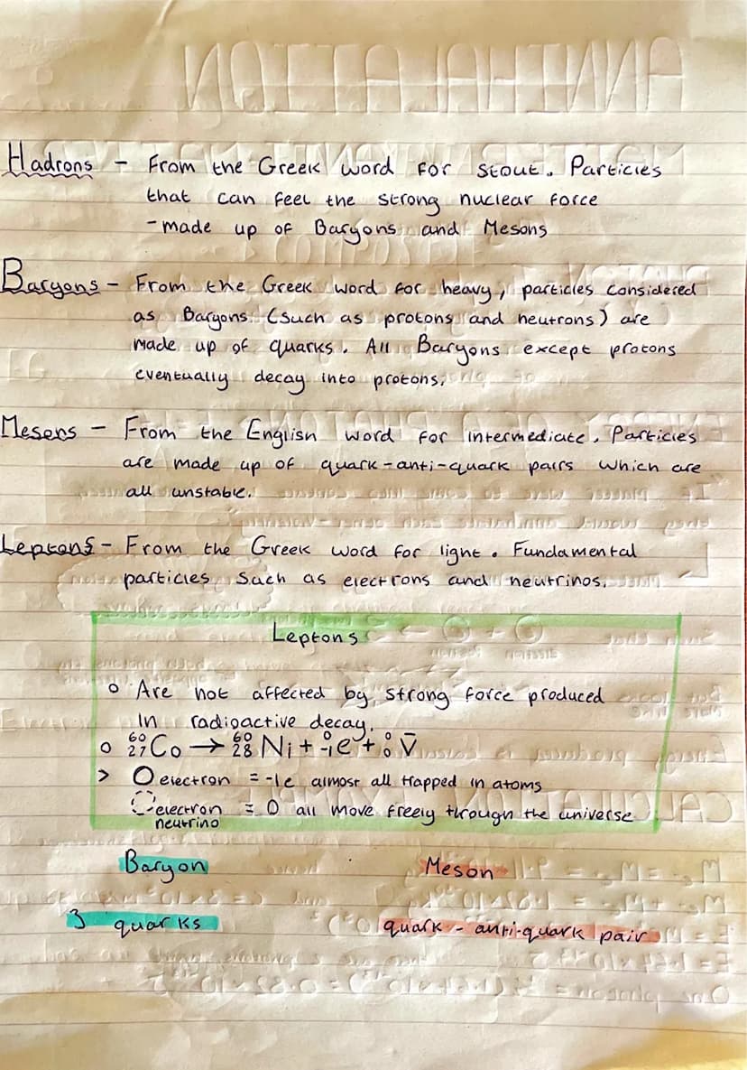 Particle
Objectives:
• Memorise
• Memorise
Start&
the
• Learn about
o know
• quark formations
physics
платель
our fundamental forces
1st gen