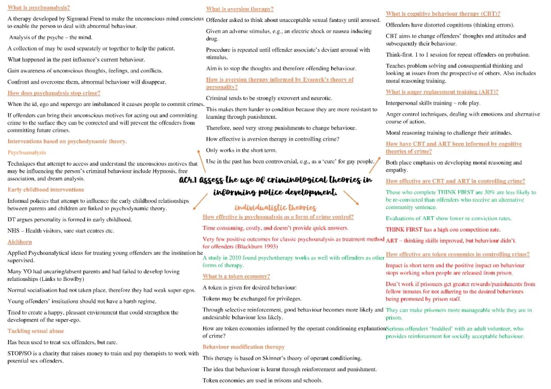 Psychoanalysis and Aversion Therapy: Crime and Early Intervention Explained