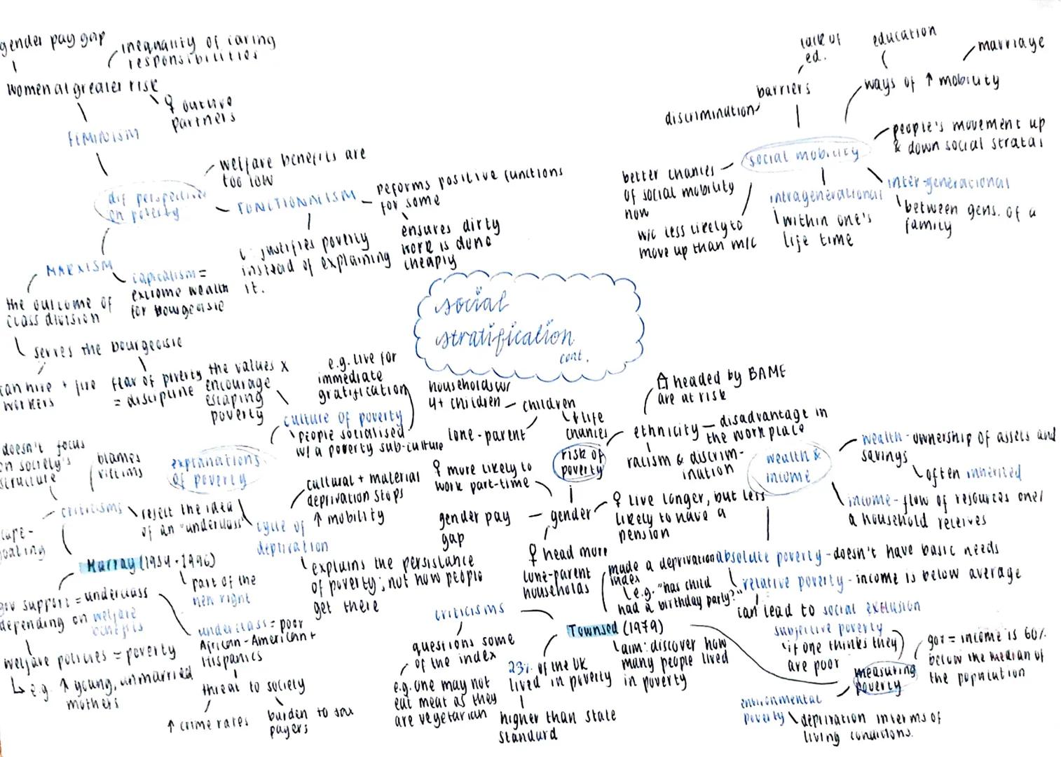 high pay & stains
can une to
power
important jobs & high pay
-in ensures best fil people.
have vilal jobs
Lig bin collector's
-social strati